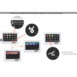 PANEL DOTYKOWY TPR-4BS-P 4,3" TFT LCD DOTYKOWY ABS CZARNY 123x89x18mm
