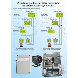 STEROWNIKI WENTYLACJI I OGRZEWANIA 0-10V