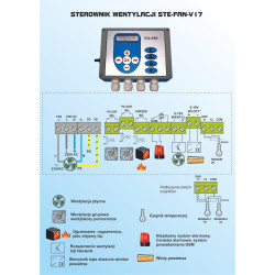 STEROWNIKI WENTYLACJI I OGRZEWANIA 0-10V