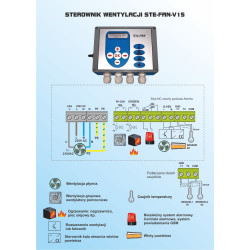 STEROWNIKI WENTYLACJI I OGRZEWANIA 0-10V