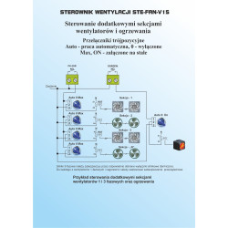 STEROWNIKI WENTYLACJI I OGRZEWANIA 0-10V