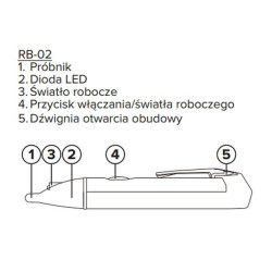 DETEKTOR RB-02 PRÓBNIK 90-1000V AC BEZDOTYKOWY WSKAŹNIK NAPIĘCIA REBEL