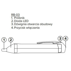 DETEKTOR RB-03 PRÓBNIK 50-1000V AC BEZDOTYKOWY WSKAŹNIK NAPIĘCIA REBEL