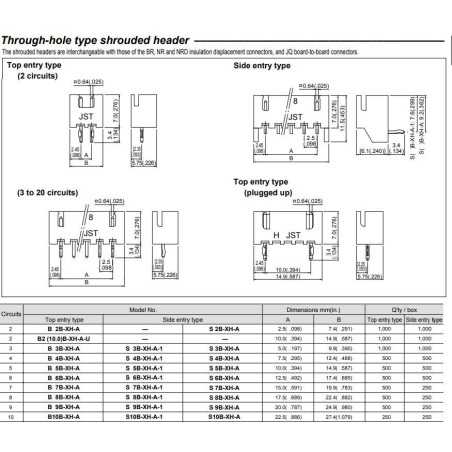 WTYK XH-3 W DRUK PROSTY 2,54mm XH3 ZŁĄCZE