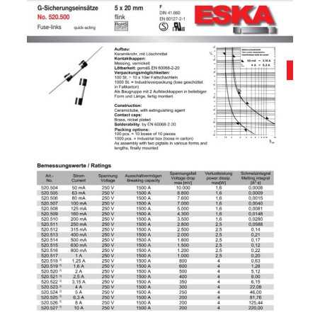 BEZPIECZNIK 5x20mm 10A CERAMICZNY SZYBKI WTA-F 250VAC ESKA