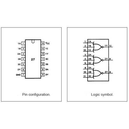  74HCT27 - UKŁAD SCALONY DIP14