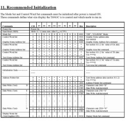  WYŚWIETLACZ GRAFICZNY LCD 240x128 W/B - T6963C GENERATOR ZNAKÓW
