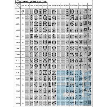  WYŚWIETLACZ LCD 2x16 H FHW K/W CYRYLICA 16x2