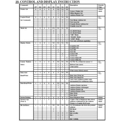  WYŚWIETLACZ GRAFICZNY LCD 240x128 Y/G T6963C GENERATOR ZNAKÓW