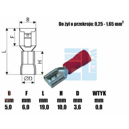  KONEKTOR IZOLOWANA KOŃCOWA CZĘŚĆ 4,8mm CZERWONY 10szt /5565