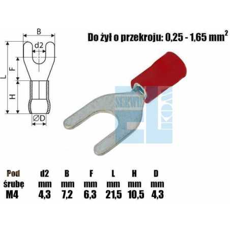  KONEKTOR WIDEŁKOWY IZOLOWANA KOŃCOWA CZĘŚĆ 4,3mm CZERWONY 10szt