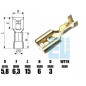 KONEKTOR NIEIZOLOWANY ŻEŃSKI 4,8mm /5691/0658 - 10szt
