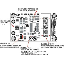 Płytka drukowana INTERFEJS KONWERTER EM01 USB-RS232 TTL