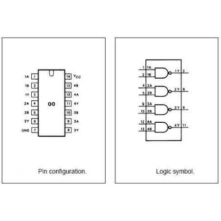  74HCT00 - UKŁAD SCALONY DIP14