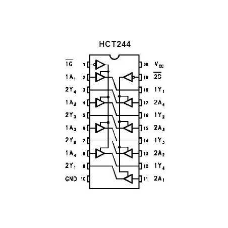  74HCT244 - SMD UKŁAD SCALONY SO-20