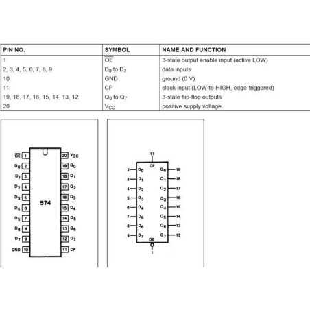  74HC574 - UKŁAD SCALONY SMD SO-20