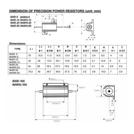 REZYSTOR MOCY 10W 1 R DRUTOWY Z RADIATOREM